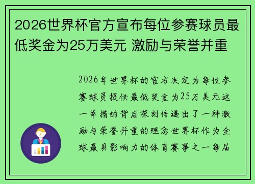 2026世界杯官方宣布每位参赛球员最低奖金为25万美元 激励与荣誉并重